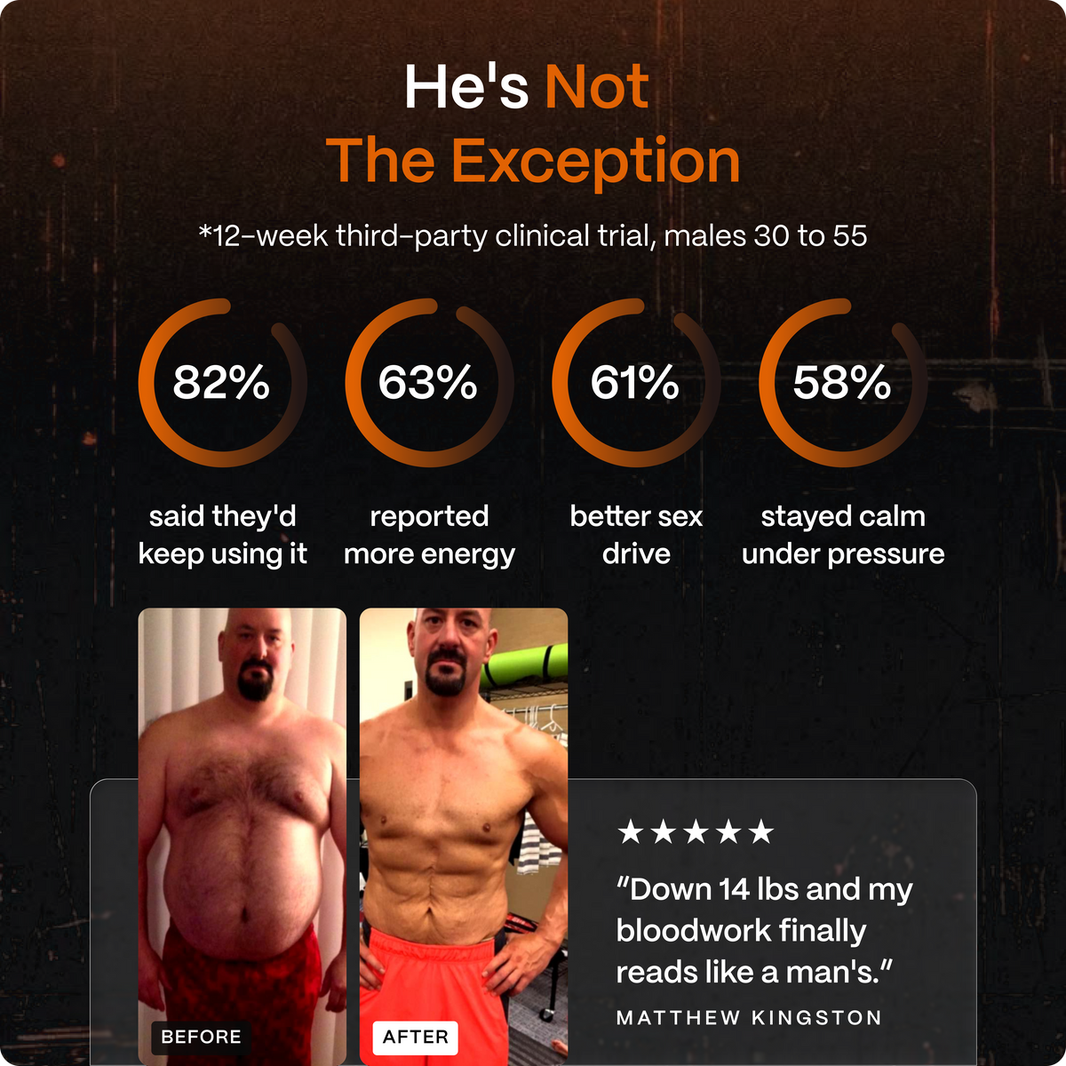 Natural-Testosterone Booster
