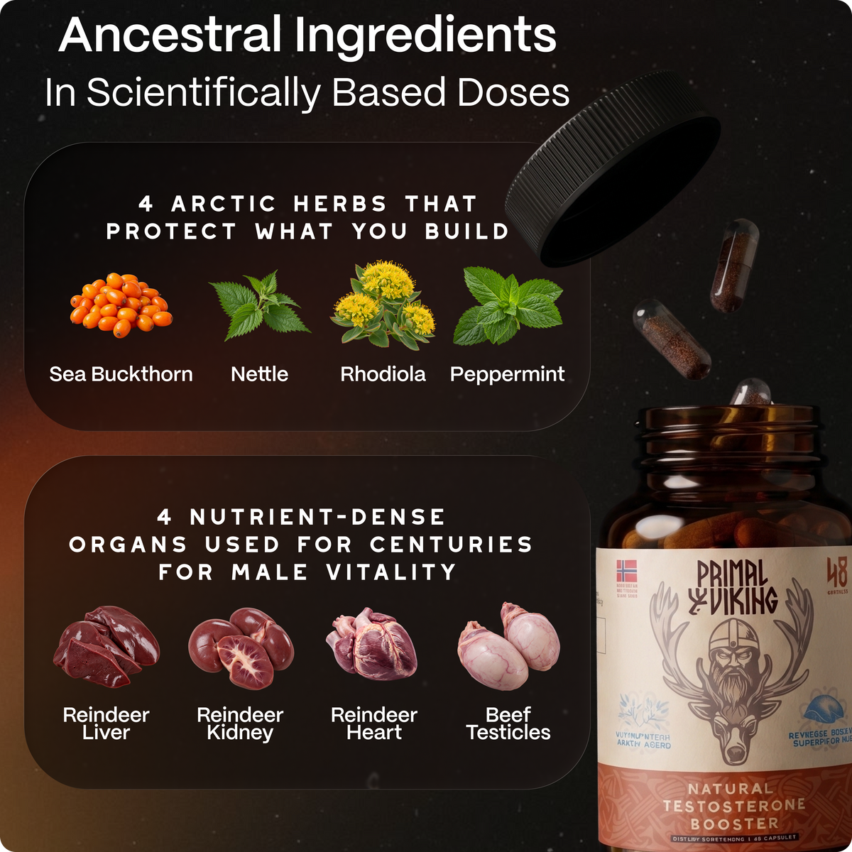 Natural-Testosterone Booster