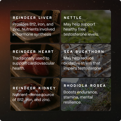Natural-Testosterone Booster