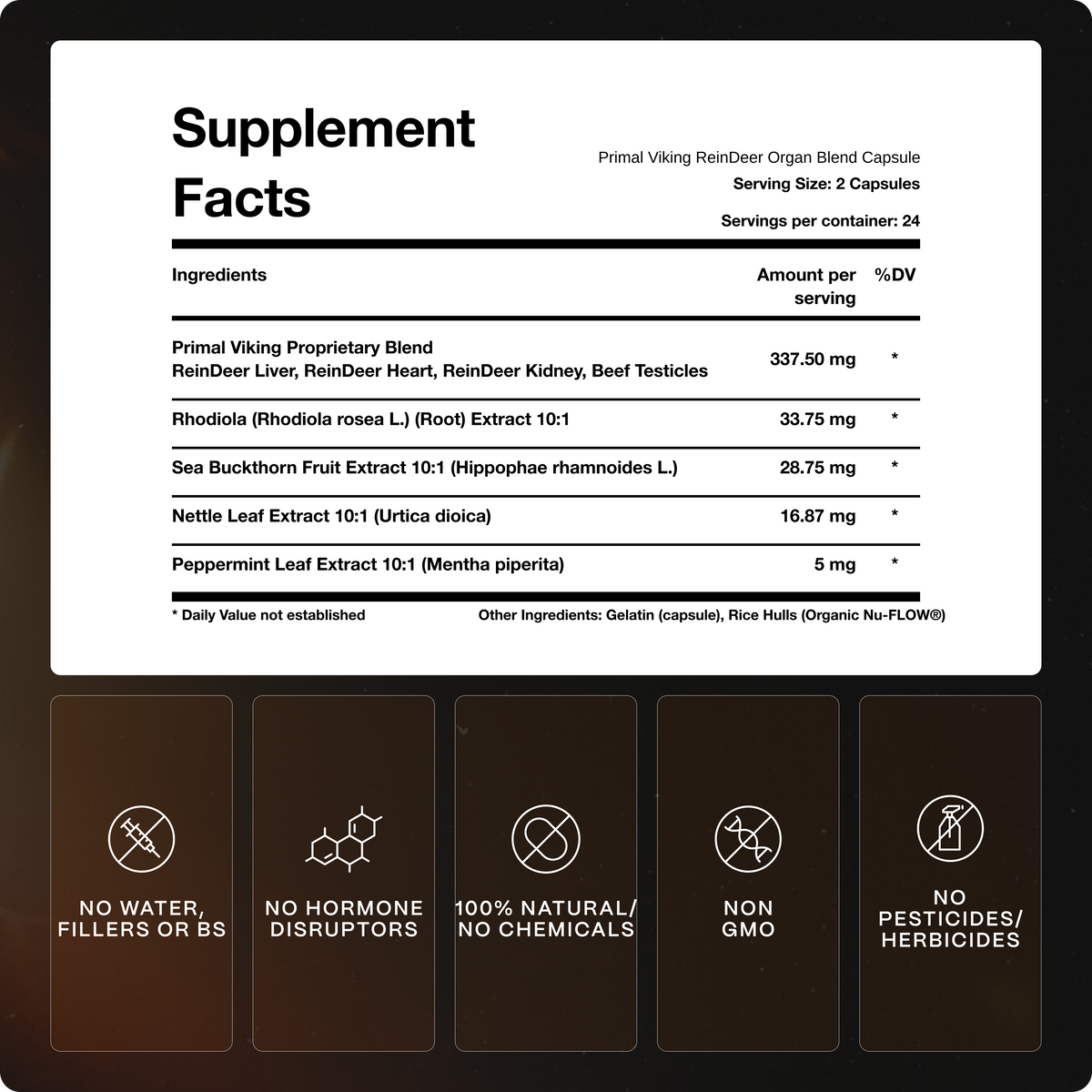 Natural-Testosterone Booster