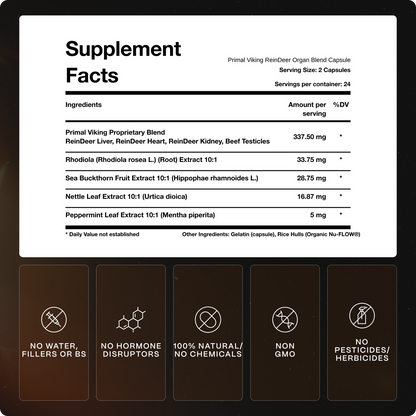 Natural-Testosterone Booster