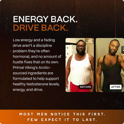 Natural-Testosterone Booster